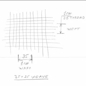 Handskizze einer 35 × 35-Webart: je 35 Fäden pro Zentimeter in Kette und Schuss